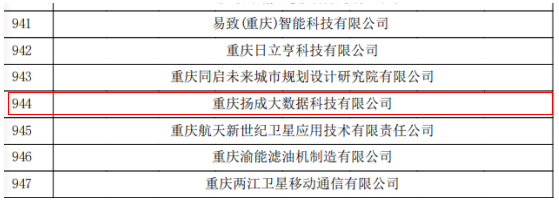 揚成.png